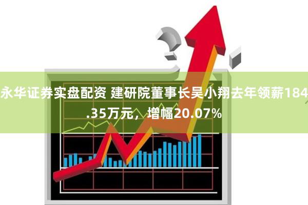 永华证券实盘配资 建研院董事长吴小翔去年领薪184.35万元，增幅20.07%