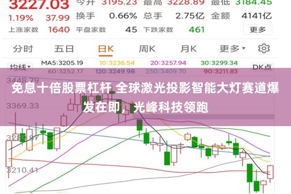 免息十倍股票杠杆 全球激光投影智能大灯赛道爆发在即，光峰科技领跑