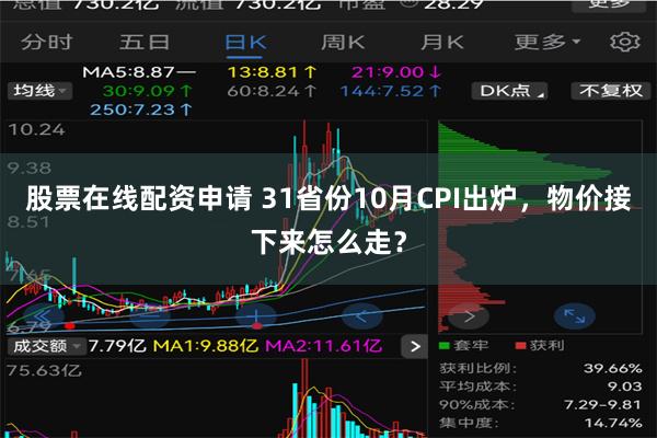 股票在线配资申请 31省份10月CPI出炉，物价接下来怎么走？