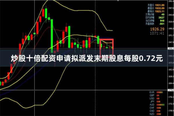炒股十倍配资申请拟派发末期股息每股0.72元